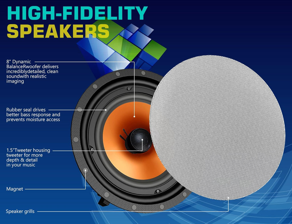MFR 8" Ceiling Speakers, 120W 2-Way in-Ceiling/Wall Round Surround Sound for Whole House Audio, Home Theater, Indoor/Outdoor - Bath, Kitchen, Porches, 8 Ohms